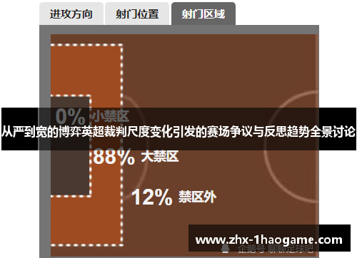 从严到宽的博弈英超裁判尺度变化引发的赛场争议与反思趋势全景讨论