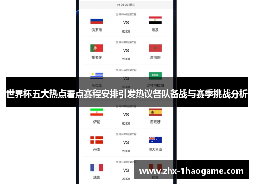 世界杯五大热点看点赛程安排引发热议各队备战与赛季挑战分析 世界杯五大热点看点赛程安排引发热议各队备战与赛季挑战分析