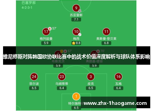 维尼修斯对阵韩国欧协联比赛中的战术价值深度解析与球队体系影响 维尼修斯对阵韩国欧协联比赛中的战术价值深度解析与球队体系影响