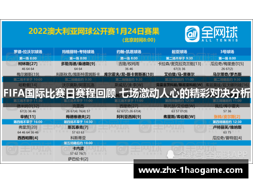FIFA国际比赛日赛程回顾 七场激动人心的精彩对决分析 FIFA国际比赛日赛程回顾 七场激动人心的精彩对决分析