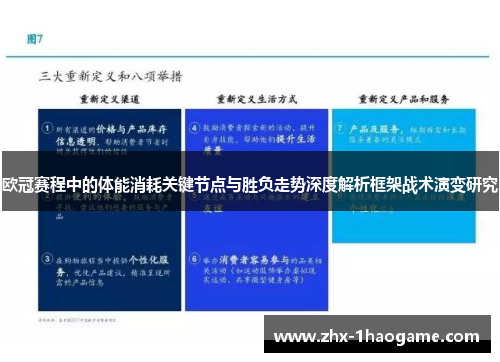 欧冠赛程中的体能消耗关键节点与胜负走势深度解析框架战术演变研究 欧冠赛程中的体能消耗关键节点与胜负走势深度解析框架战术演变研究