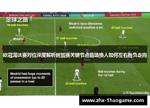 欧冠淘汰赛对位深度解析附加赛关键节点临场换人如何左右胜负走向