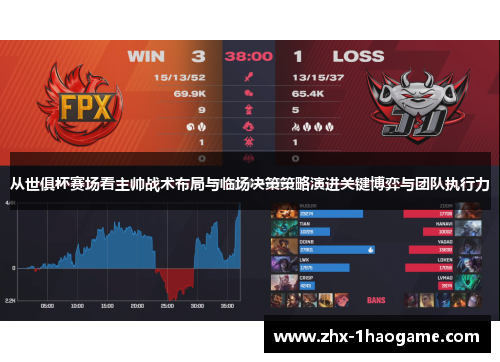 从世俱杯赛场看主帅战术布局与临场决策策略演进关键博弈与团队执行力 从世俱杯赛场看主帅战术布局与临场决策策略演进关键博弈与团队执行力