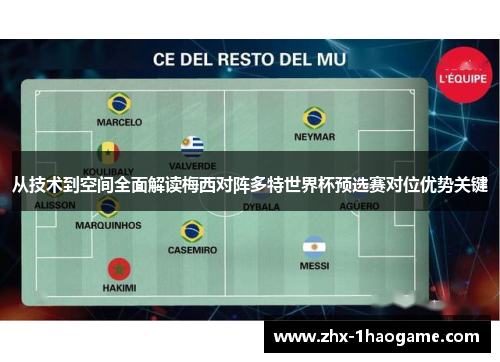 从技术到空间全面解读梅西对阵多特世界杯预选赛对位优势关键