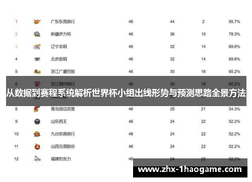 从数据到赛程系统解析世界杯小组出线形势与预测思路全景方法