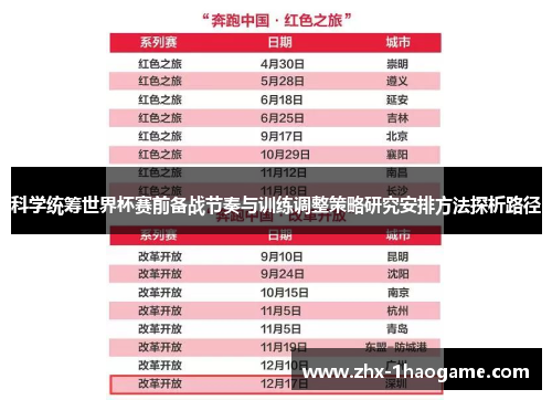 科学统筹世界杯赛前备战节奏与训练调整策略研究安排方法探析路径
