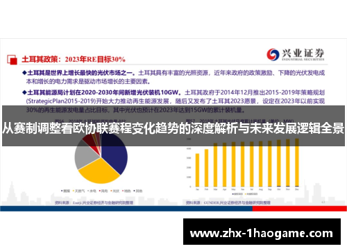 从赛制调整看欧协联赛程变化趋势的深度解析与未来发展逻辑全景