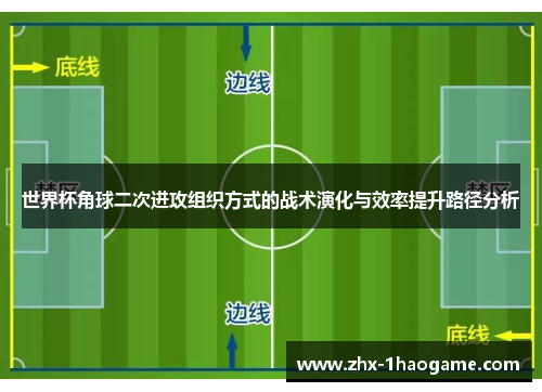 世界杯角球二次进攻组织方式的战术演化与效率提升路径分析 世界杯角球二次进攻组织方式的战术演化与效率提升路径分析