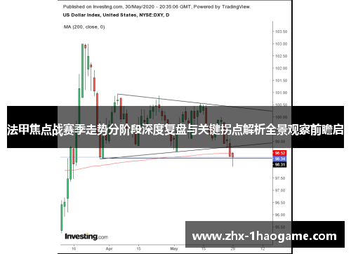 法甲焦点战赛季走势分阶段深度复盘与关键拐点解析全景观察前瞻启 法甲焦点战赛季走势分阶段深度复盘与关键拐点解析全景观察前瞻启